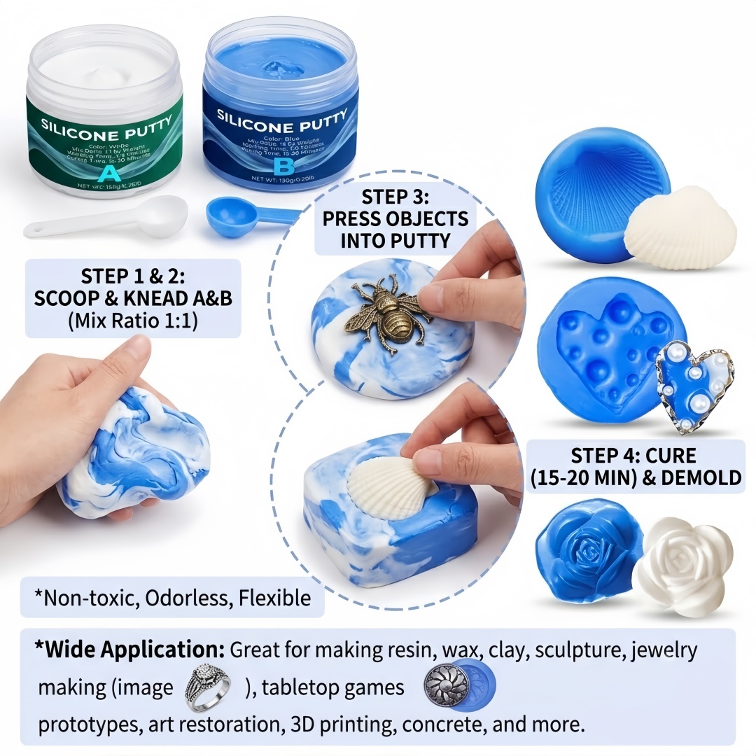 Siliconenkit voor het maken va - Soap Making Vendors recensie en prijs